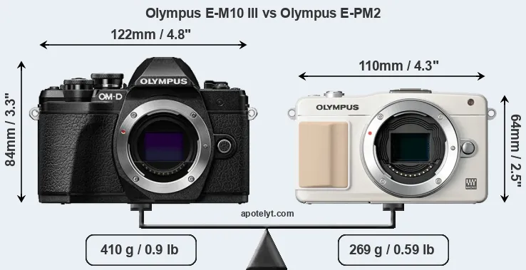 Size Olympus E-M10 III vs Olympus E-PM2