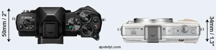 Compare E-M10 III versus E-PM2 top