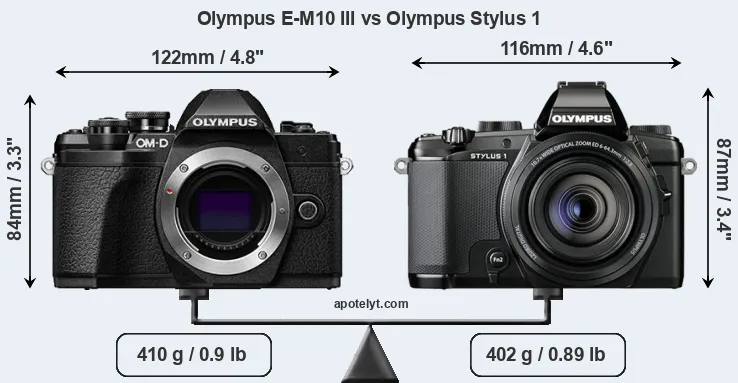 Size Olympus E-M10 III vs Olympus Stylus 1