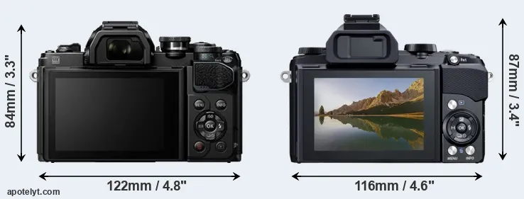 Comparison E-M10 III or Stylus 1 rear