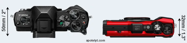 Compare E-M10 III versus TG-6 top