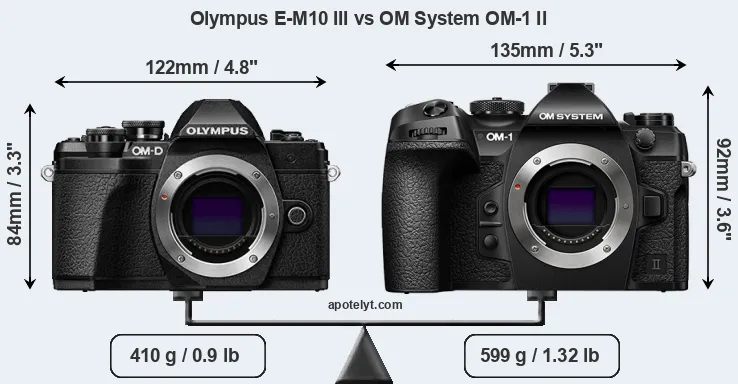 Size Olympus E-M10 III vs OM System OM-1 II