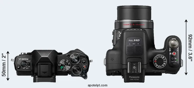 Compare E-M10 III versus FZ150 top