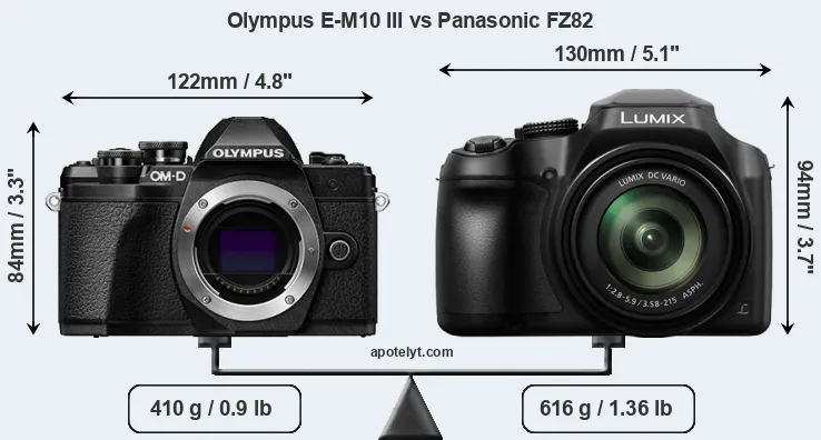 Size Olympus E-M10 III vs Panasonic FZ82