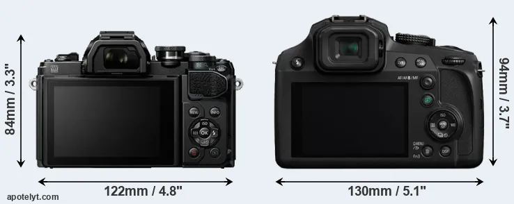 Comparison E-M10 III or FZ82 rear