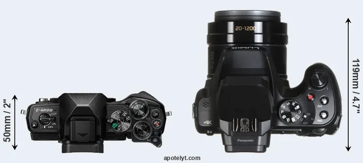 Compare E-M10 III versus FZ82 top