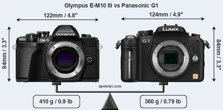 Size Olympus E-M10 III vs Panasonic G1