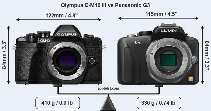Size Olympus E-M10 III vs Panasonic G3