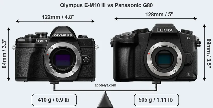 Size Olympus E-M10 III vs Panasonic G80