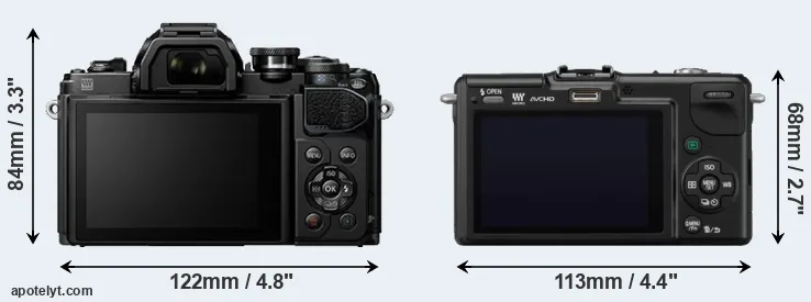 Comparison E-M10 III or GF2 rear