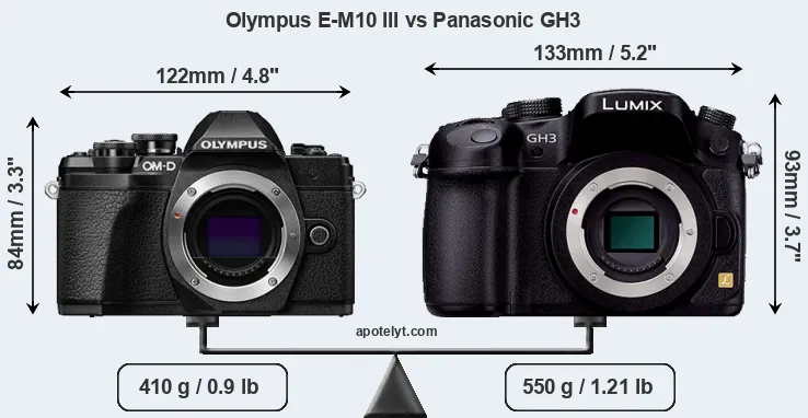 Size Olympus E-M10 III vs Panasonic GH3
