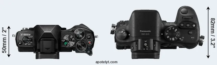 Compare E-M10 III versus GH3 top