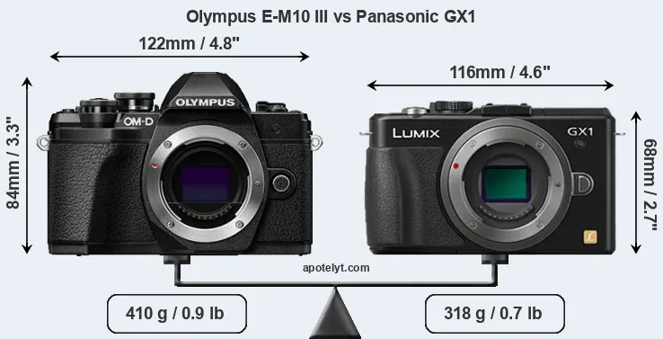 Size Olympus E-M10 III vs Panasonic GX1