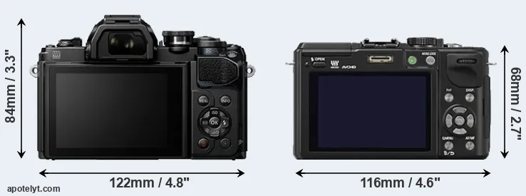 Comparison E-M10 III or GX1 rear