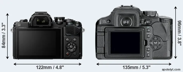 Comparison E-M10 III or L10 rear