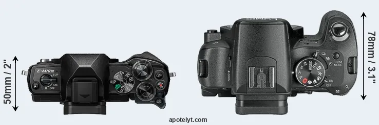 Compare E-M10 III versus L10 top