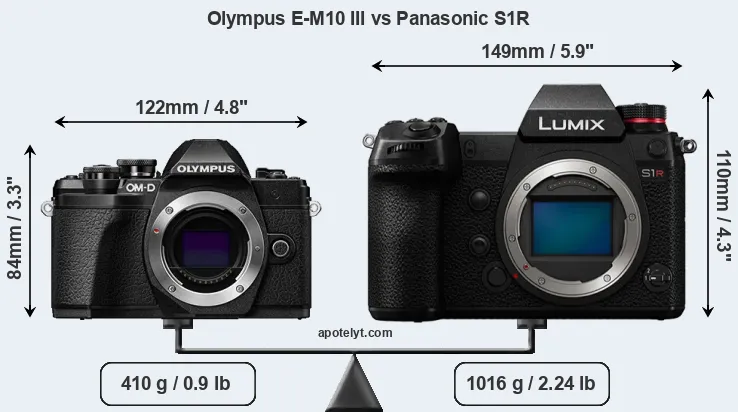 Size Olympus E-M10 III vs Panasonic S1R