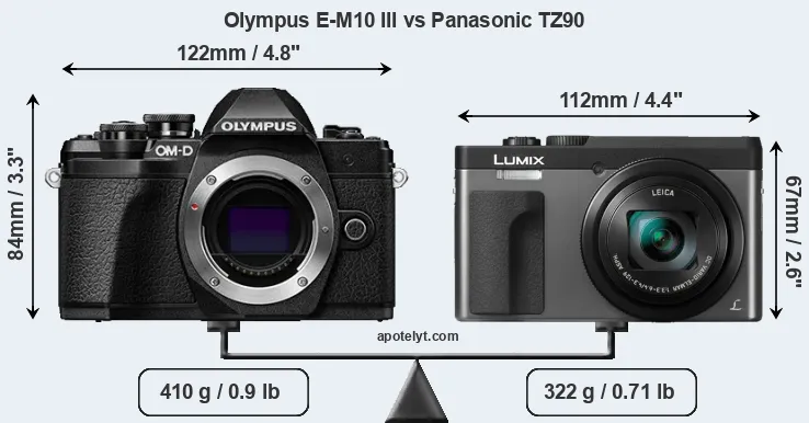 Size Olympus E-M10 III vs Panasonic TZ90