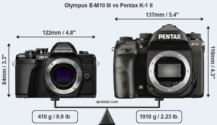Size Olympus E-M10 III vs Pentax K-1 II