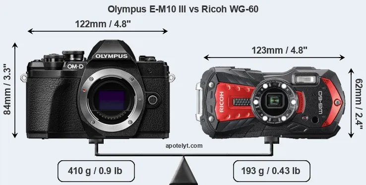 Size Olympus E-M10 III vs Ricoh WG-60