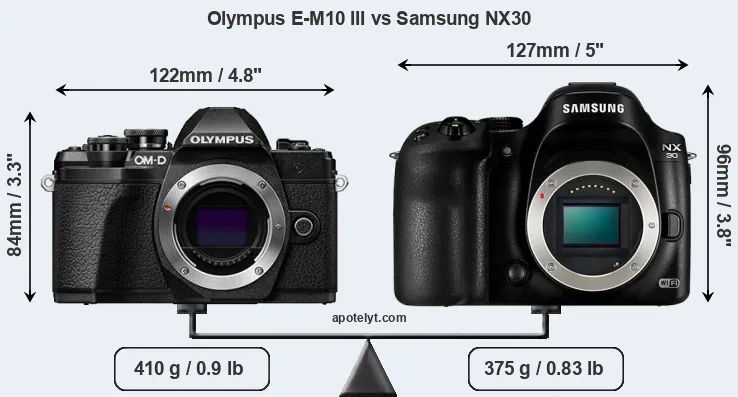 Size Olympus E-M10 III vs Samsung NX30
