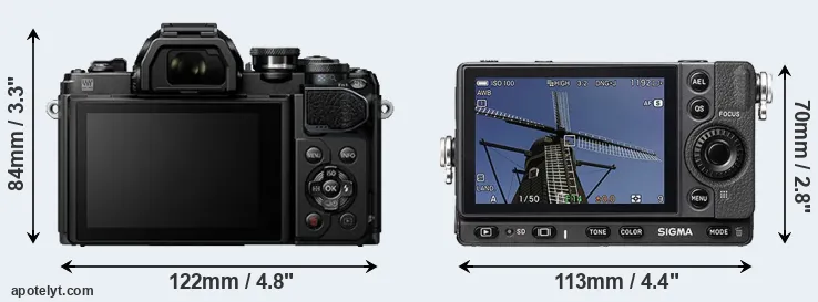 Comparison E-M10 III or fp rear