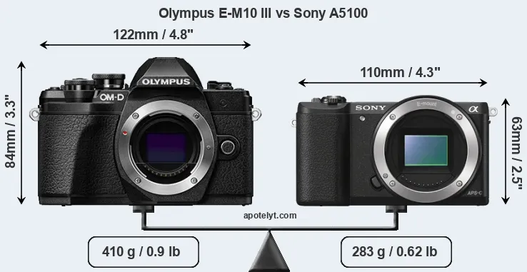 Size Olympus E-M10 III vs Sony A5100