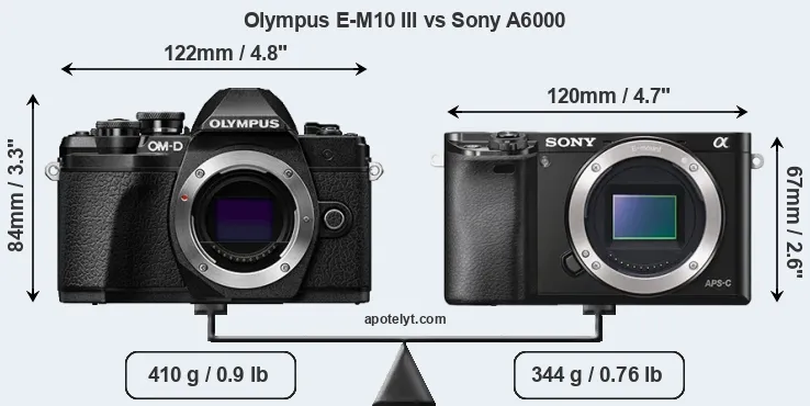 Size Olympus E-M10 III vs Sony A6000