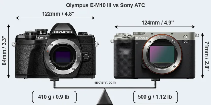 Size Olympus E-M10 III vs Sony A7C