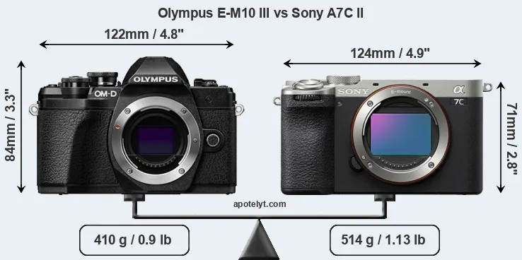 Size Olympus E-M10 III vs Sony A7C II
