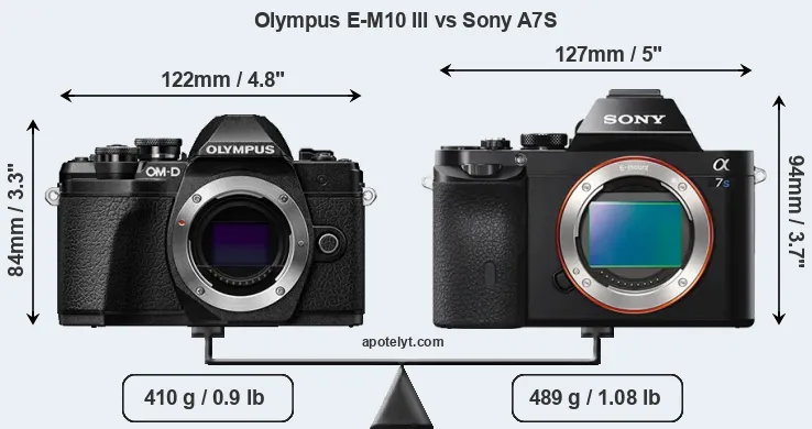 Size Olympus E-M10 III vs Sony A7S