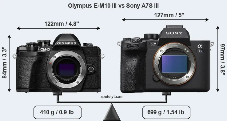 Size Olympus E-M10 III vs Sony A7S III