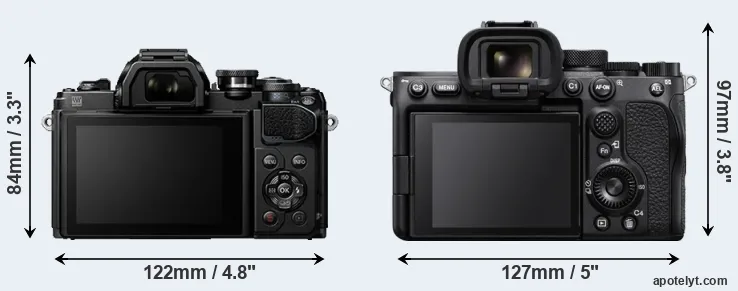 Comparison E-M10 III or A7S III rear