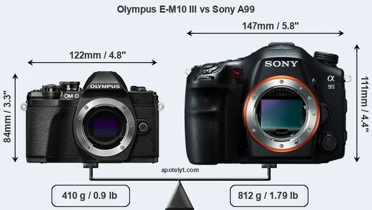 Size Olympus E-M10 III vs Sony A99