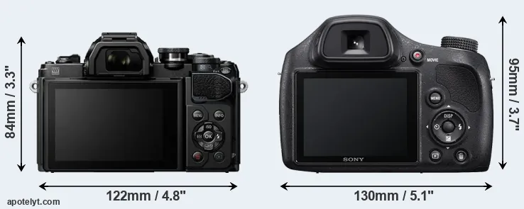 Comparison E-M10 III or H400 rear