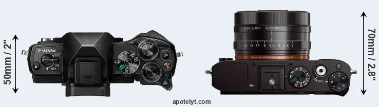 Compare E-M10 III versus RX1 top