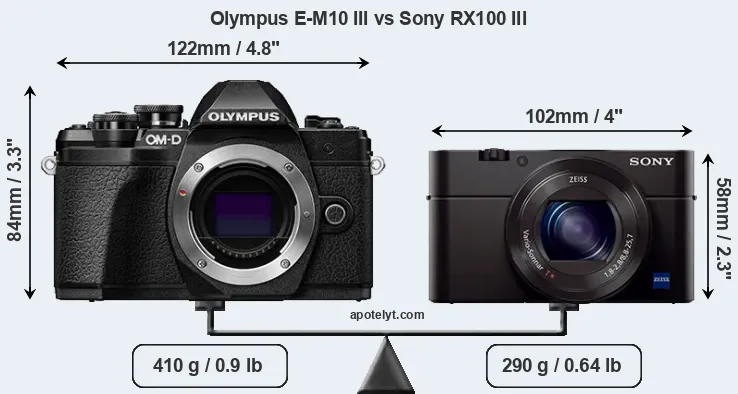 Size Olympus E-M10 III vs Sony RX100 III