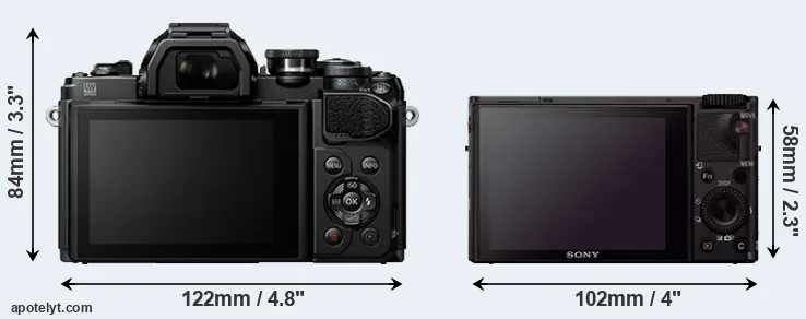 Comparison E-M10 III or RX100 III rear