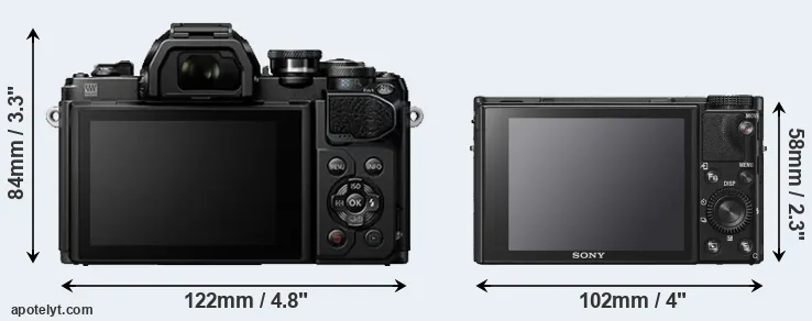 Comparison E-M10 III or RX100 VI rear