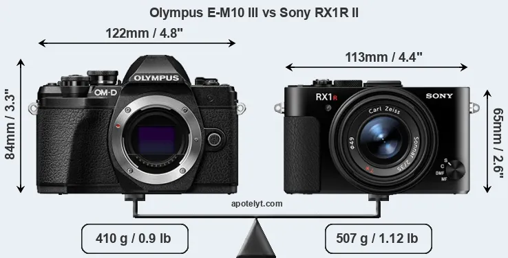 Size Olympus E-M10 III vs Sony RX1R II