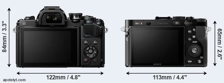 Comparison E-M10 III or RX1R II rear