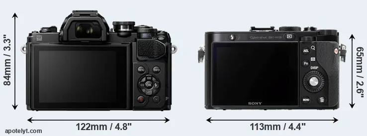 Comparison E-M10 III or RX1R rear