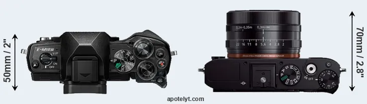 Compare E-M10 III versus RX1R top
