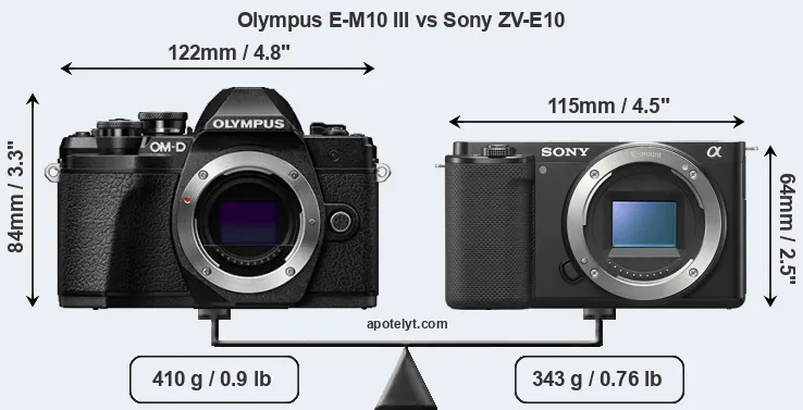 Size Olympus E-M10 III vs Sony ZV-E10