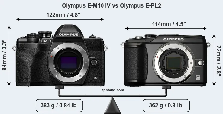 Size Olympus E-M10 IV vs Olympus E-PL2