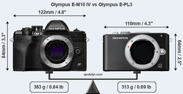 Size Olympus E-M10 IV vs Olympus E-PL3