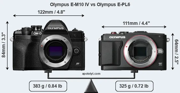 Size Olympus E-M10 IV vs Olympus E-PL6