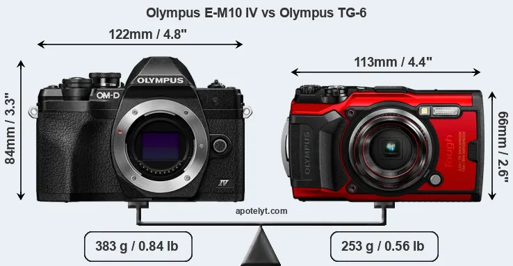 Size Olympus E-M10 IV vs Olympus TG-6