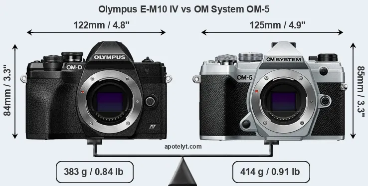 Size Olympus E-M10 IV vs OM System OM-5