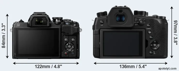Comparison E-M10 IV or FZ1000 II rear